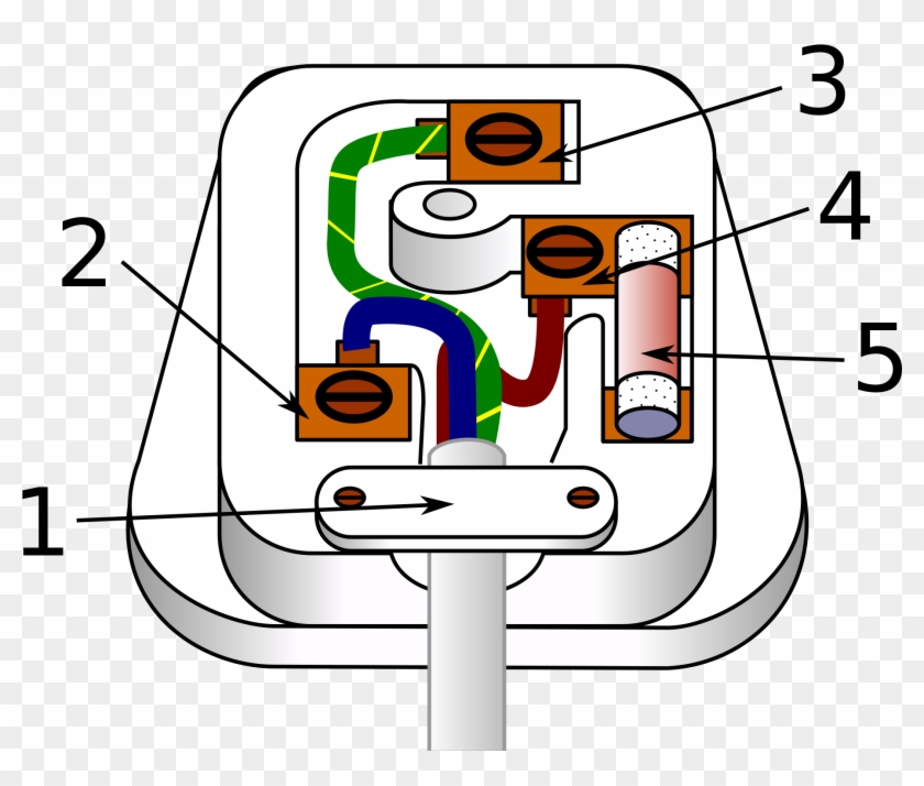 File Three Pin Mains Plug Uk Svg Wikimedia Commons - Diagram Of A Plug #1253873
