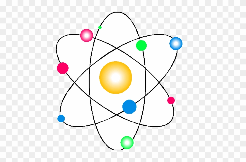 Санкт-петербург - Rutherford Atomic Model Gif #1254739
