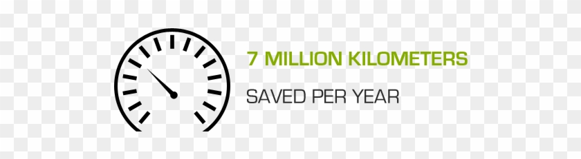 7 Million Kilometers Saved Per Year - Wall Clock #1254922