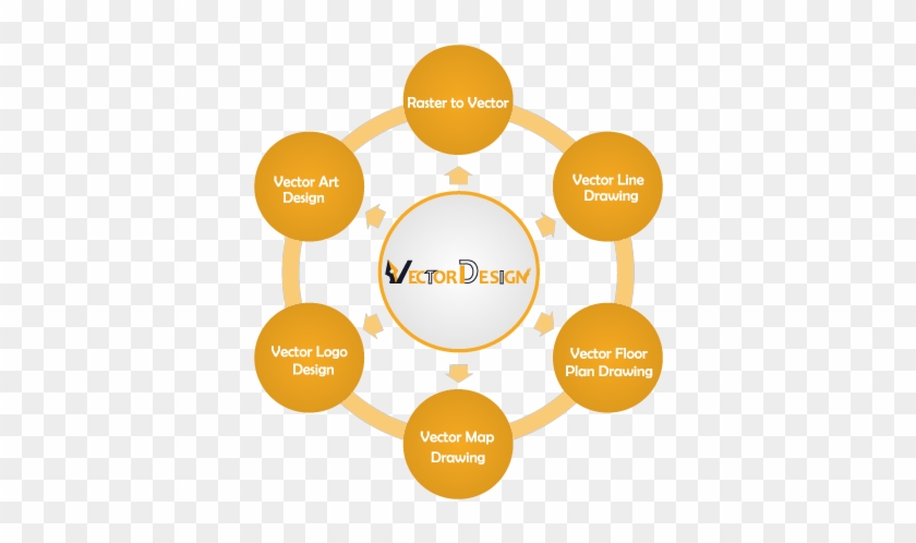 Service Circle - Vector Design - Aging And Physical Activity #1255094