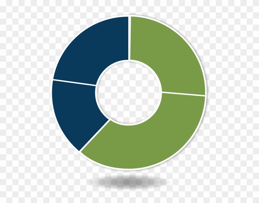 An Index Fund Is A Type Of Mutual Fund That Attempts - Portfolio #1255226