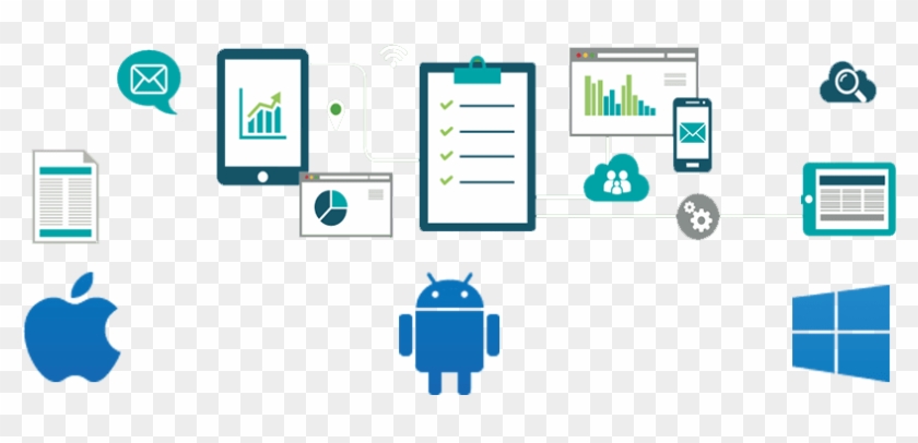 This Is Our App Development Methodology - Software #1255479