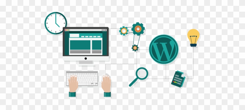 Wordpress Website Development Services In Thrissur - Wordpress #1255481