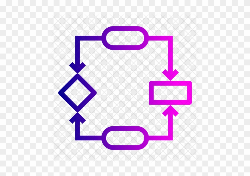 Design, Algorithms, Flowchart, Chart, Data, Flow, Sitemap - Algorithm #1256134