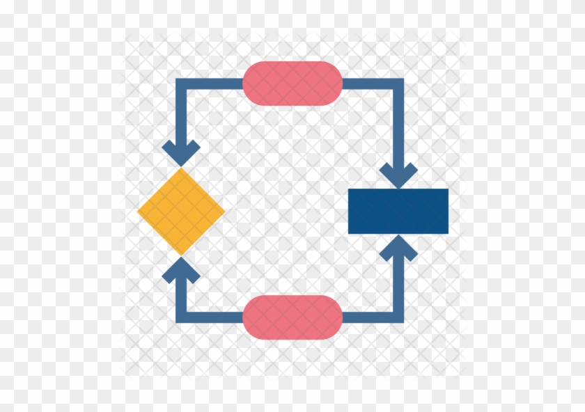 Design, Algorithms, Flowchart, Chart, Data, Flow, Sitemap - Algorithm #1256149