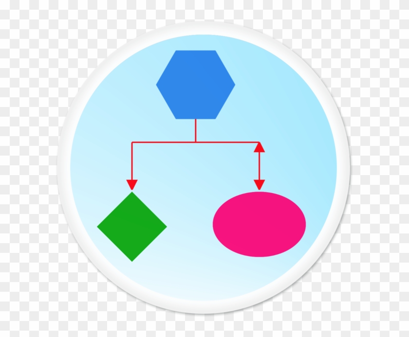 Hierarchy Flowchart Maker On The Mac App Store - Hierarchy #1256235