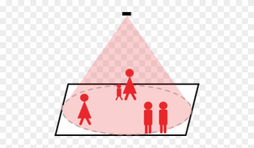 Customer Flow Analysis - Customer Flow Analysis #1256418