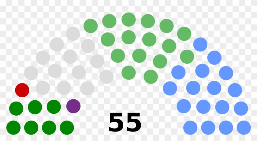 Composition Of The Northern Ireland Assembly #1256748