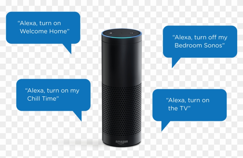 Image Result For Alexa Skills Kit Build For Voice With - Alexa Amazon #1257183