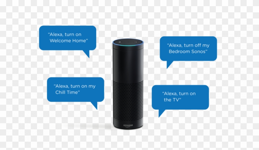 According To Strategy Analytics, Alexa Smart Speakers - Amazon Alexa Creepy #1257185