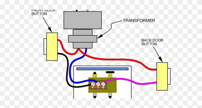 Wiring Diagram For Light Switch from www.clipartmax.com