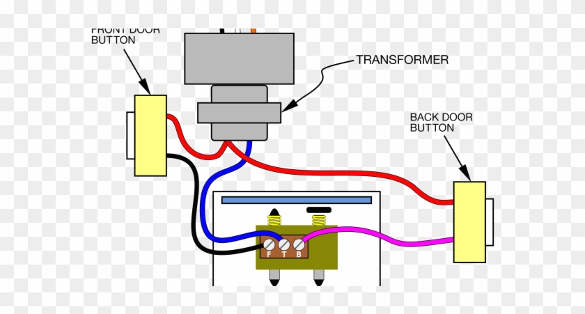 Complex 3 Way Light Switch Wiring Diagram Uk Intermediate Components Of A Doorbell Free Transparent Png Clipart Images Download