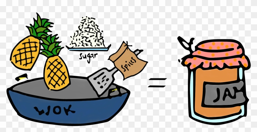 The Making Of The Legendary Pineapple Jam - The Making Of The Legendary Pineapple Jam #1258593