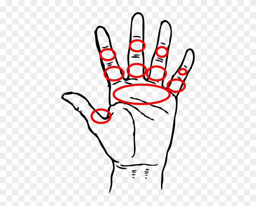 Hand Showing Typical Bister Points From Rowing Clip - Hand Coloring Page #1259435