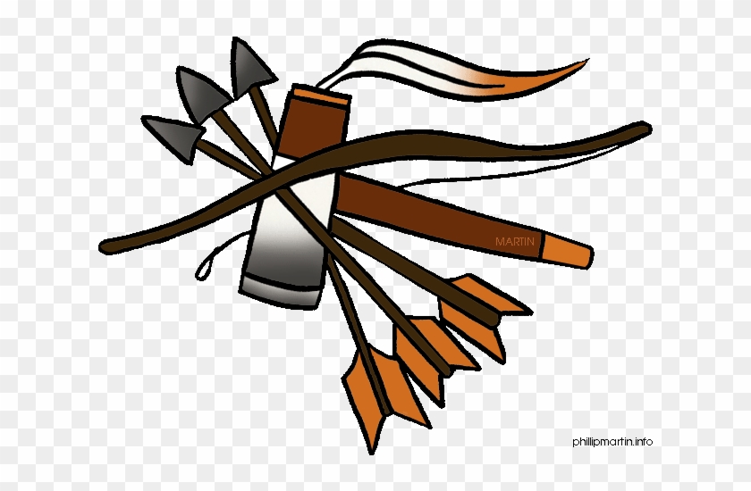 Native American Clip Art Animated Free Clipart - Choctaw Indian Tribe Symbols #1260103