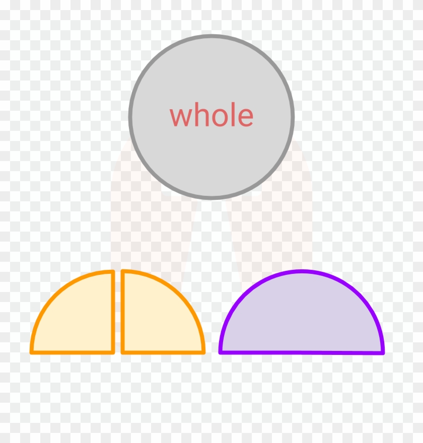 Equivalent Fraction 2 By 4 And 1/2 - Fraction #1260917