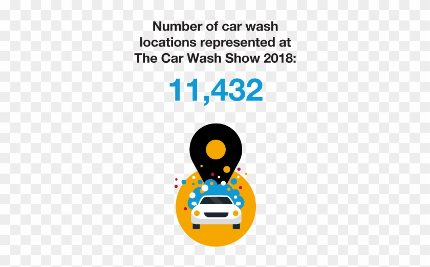 Number Of Car Wash Locations - Car #1261808