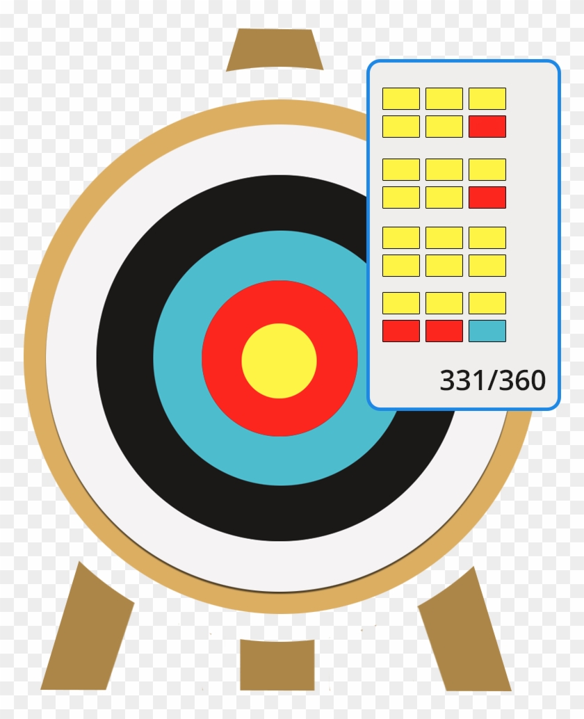 Scorecard - Circle #1261841