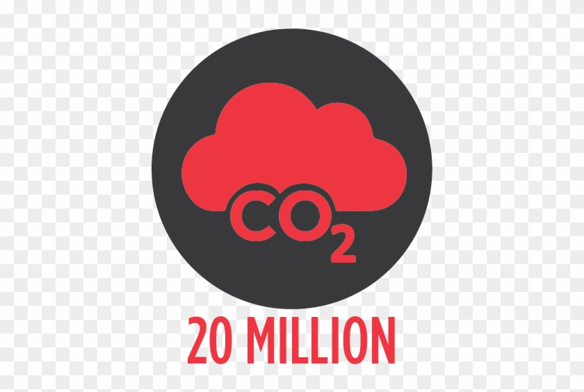 Of Co2 Saved Annually - Circle #1261847