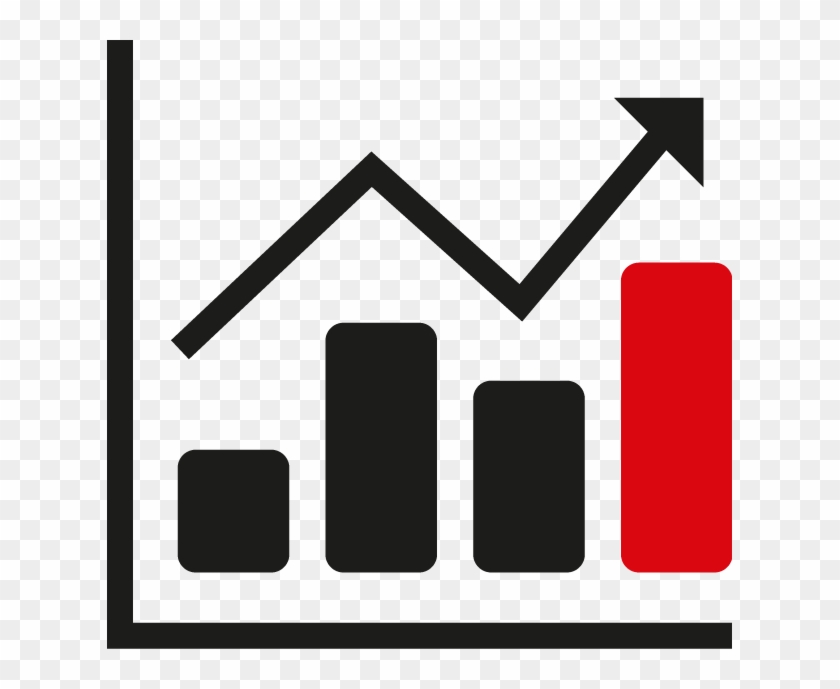 Financial Viability Assessments - Total Quality Management #1261899