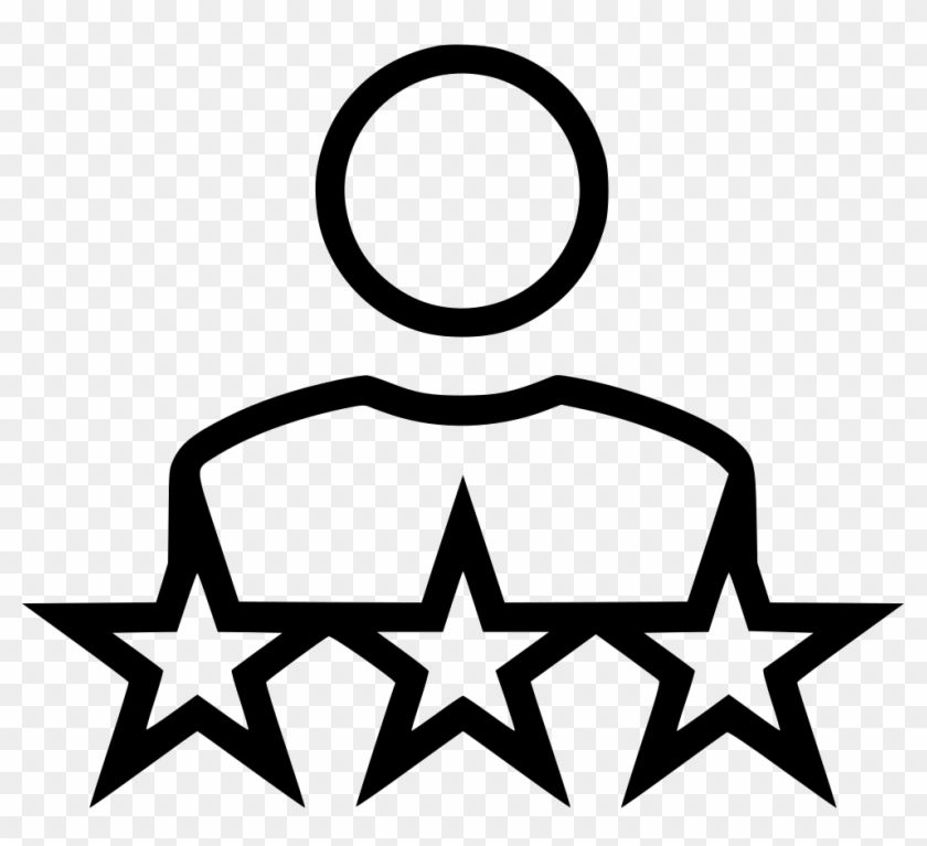 Marketing User Rating Review Feedback Comments - User Rating Icon Png #1262391