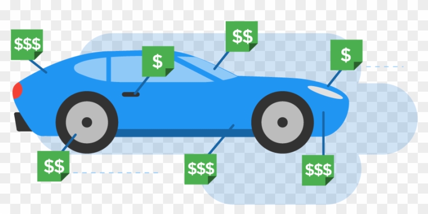 Dollar Signs Pointing To Different Areas Of A Car - Dollar Sign #1262786