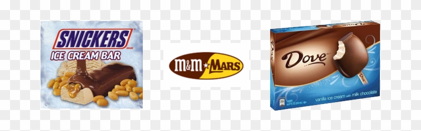 Snickers Bar - M&m Mars #1263505