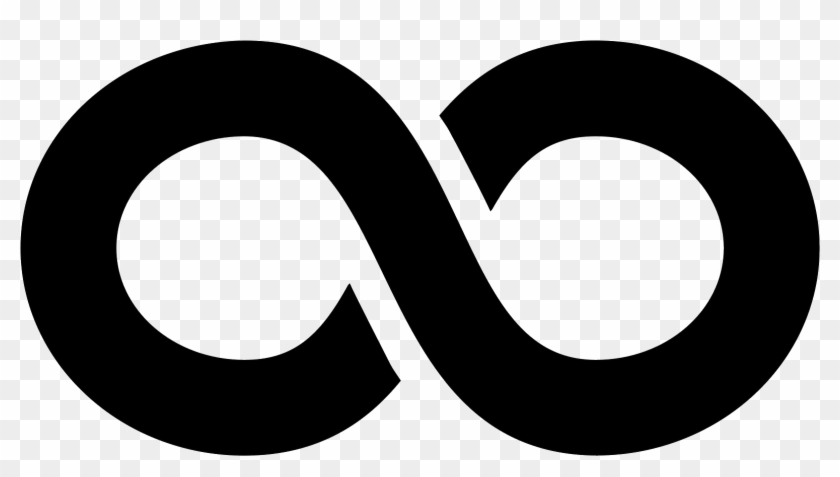 The Image Is The Infinity Symbol - Infinity Symbol Transparent #1266184