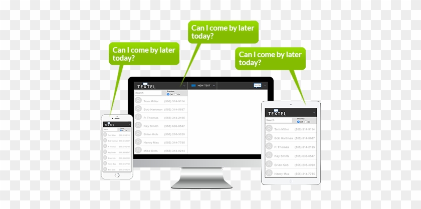 Your Texting “inbox” On Any Device - Personal Computer #1266280