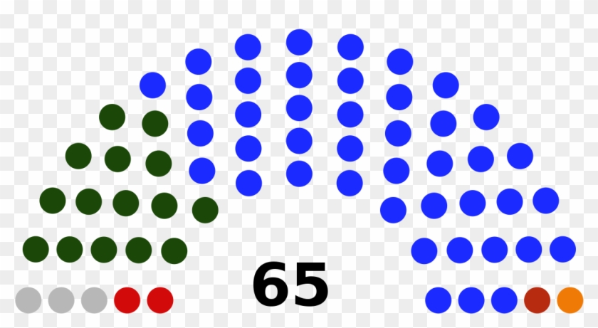 Colorado House Of Representatives #1266691