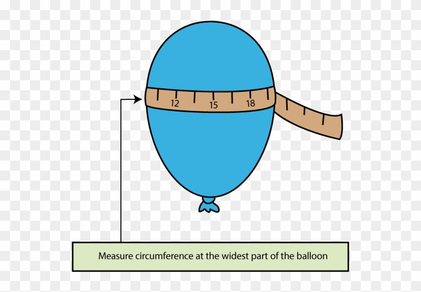Balloon Rocket Experiment - Measuring The Circumference Of A Balloon #1267347