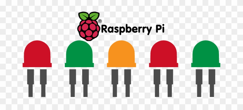 Raspberry Pi Led Lights1 - Led Light Raspberry Pi #200717