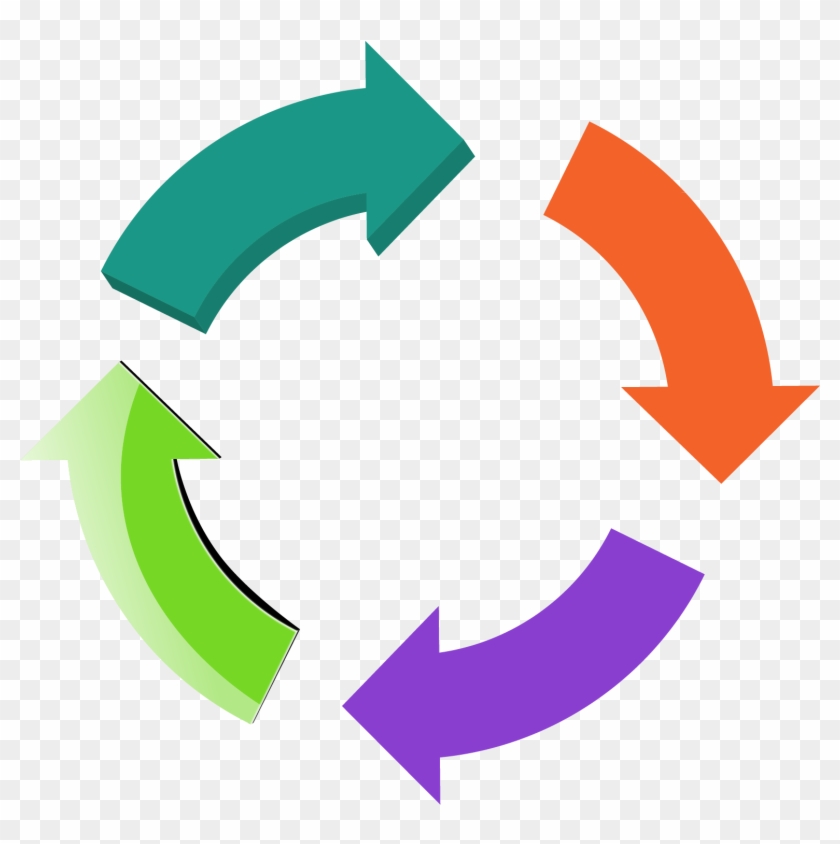 Arrow Circle Clip Art - Arrow Circle Clip Art #200988