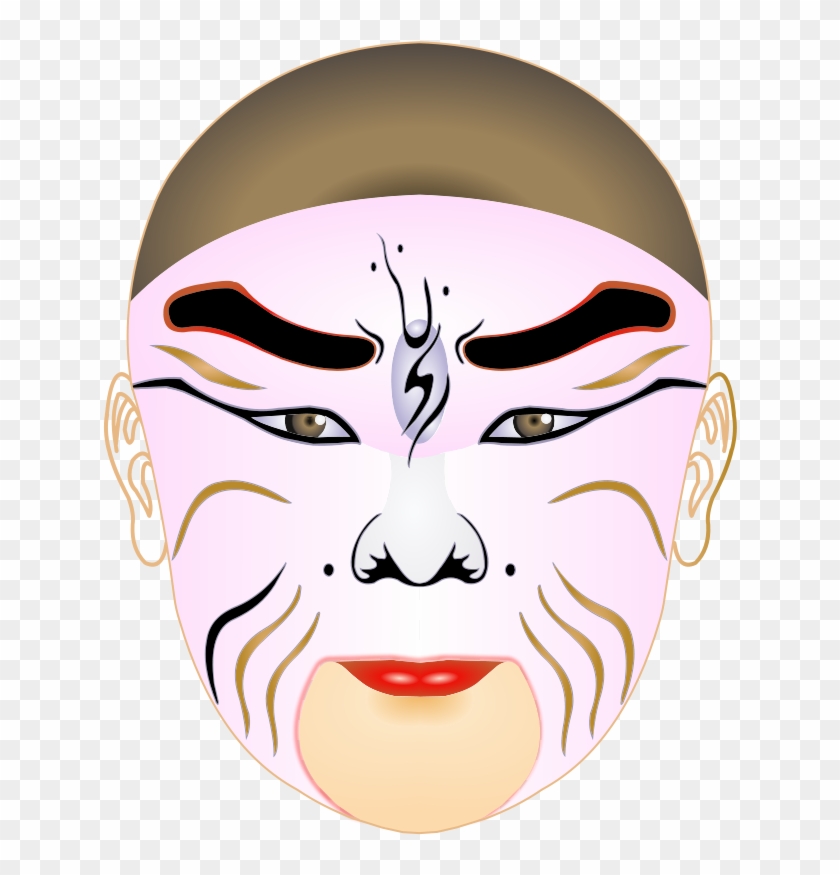 Chinese Clip Art Download - Cao Cao Mask #203465
