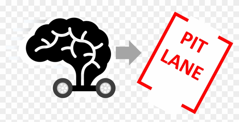 Pitstop Engage-change Model - Brady 142627 Neurology Sign,4 X 4 #1268768