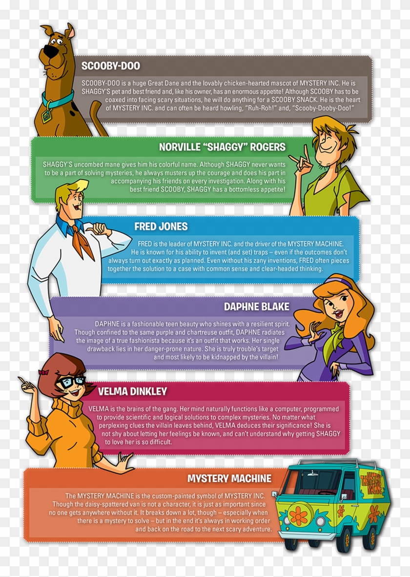 Scooby Doo Characters - Scooby Doo Full Name #1268777