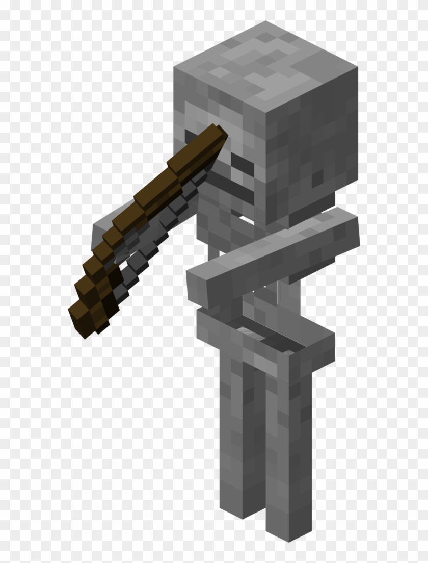 Clone This Wiki Locally - Minecraft Skeleton #1268893