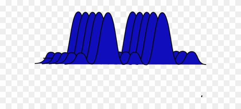 Sinc Spectrum Clip Art At Clker - Sinc Spectrum Clip Art At Clker #1269389