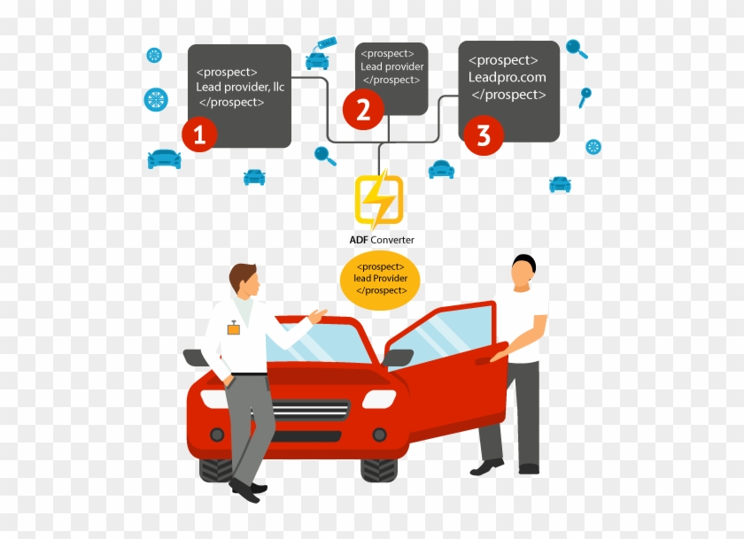 Dealership Clipart Car Lot - Dealership Clipart Car Lot #1270116