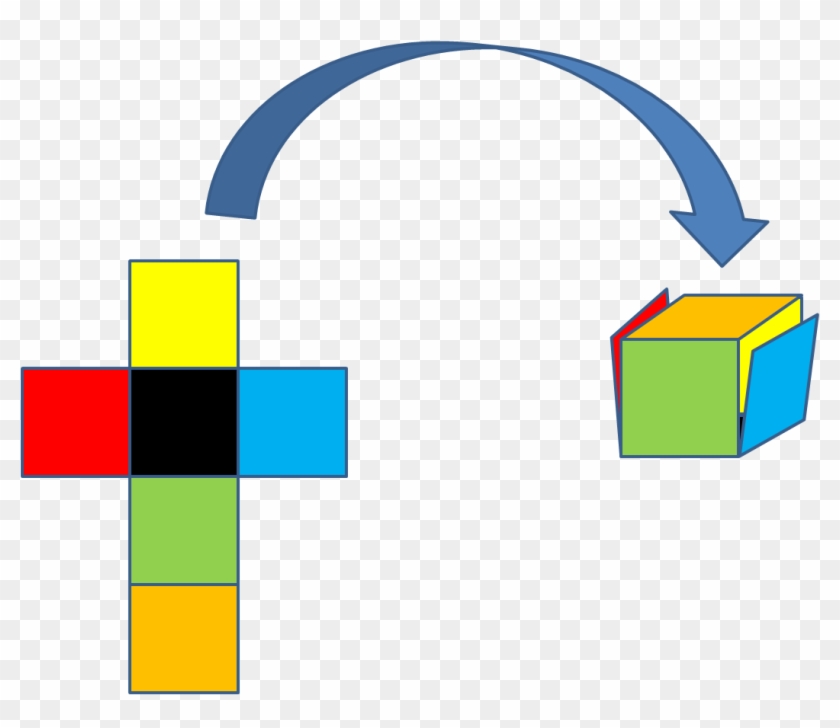 Remember That Each Cube Will Have The Following - Nets Into 3d Shapes #1270190