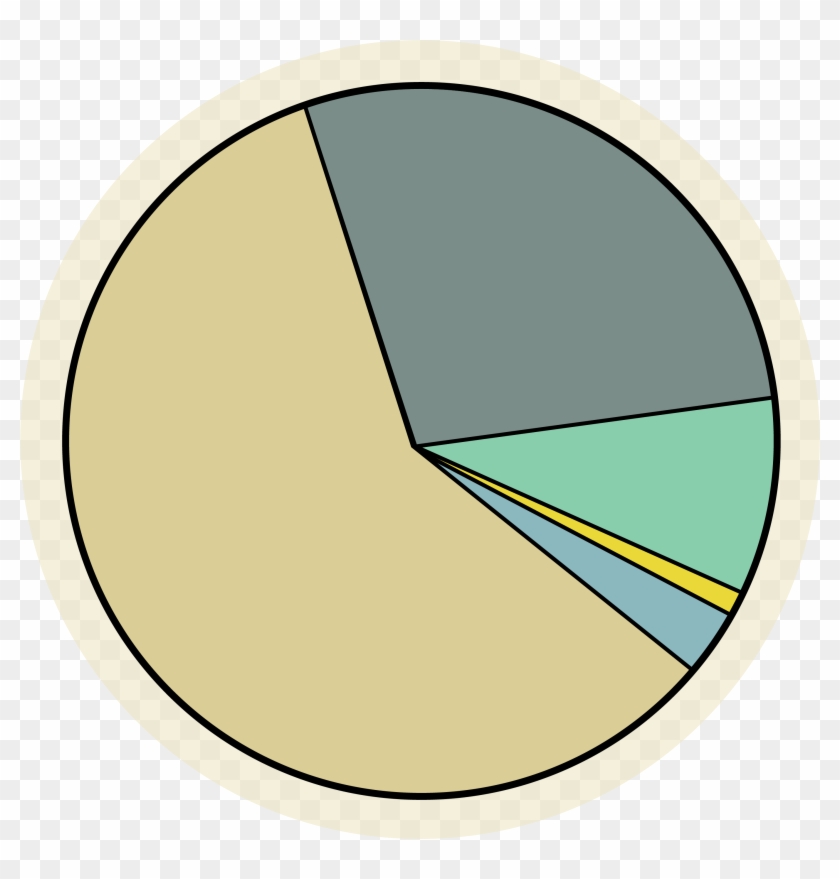 Paid Partner Content - Glove #1270250