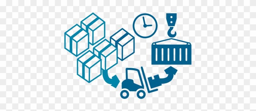 Warehouse Management System - Warehouse Management System #1271030