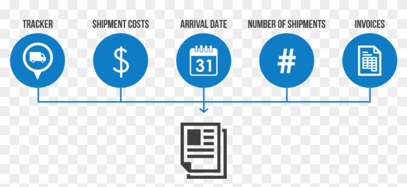 Transportation Management System Delivers Plete - Tms Transportation Management System #1271049