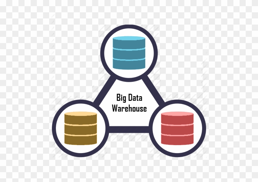 Data Warehouse Consulting For Kids - Dwh Icon #1272252