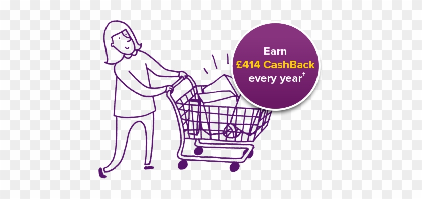 Let Your Everyday Shopping Pay Your Utility Bill - Cashback Reward Program #1272268