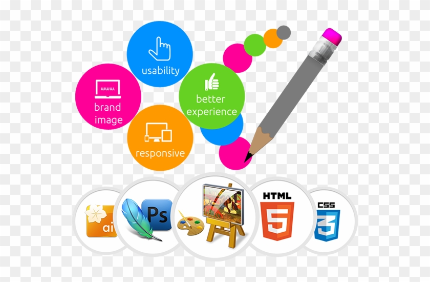 Web Designing Company In Bangalore Cms Company In Bangalore - Web Services In Png #1272693