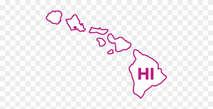 State Requirements - Hawaii #1272913