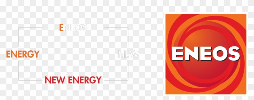 Eneos Brand Name Was Created By Combining “energy” - Nippon Oil #1273063