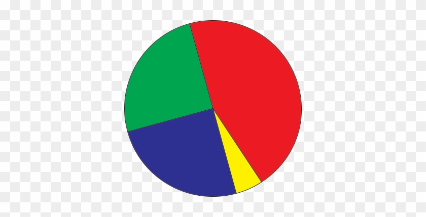 06 3d Pie Chart Color - Pie Chart #1273601