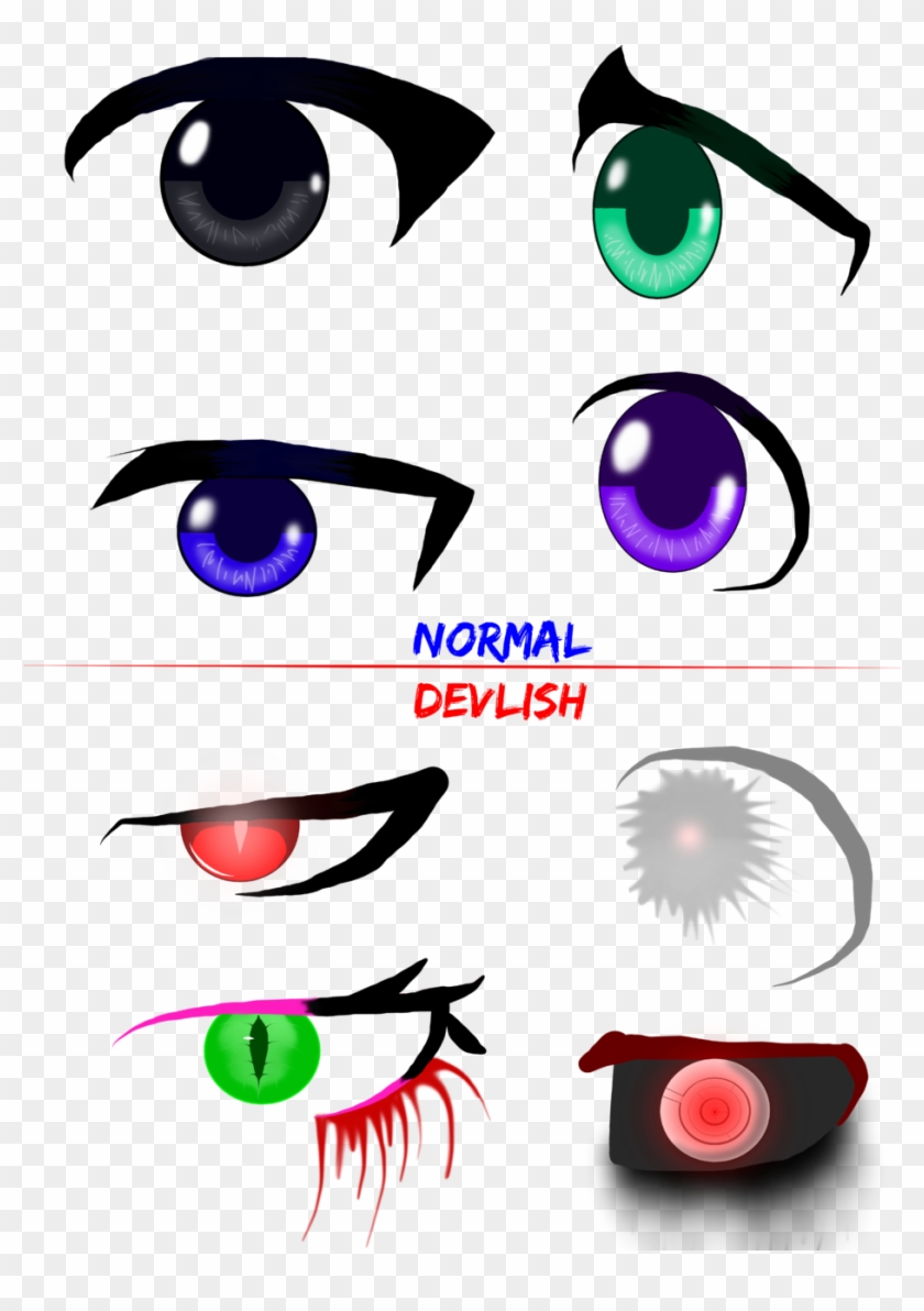 Me Trying To Draw Anime Eyes - Drawing - Free Transparent PNG Clipart  Images Download